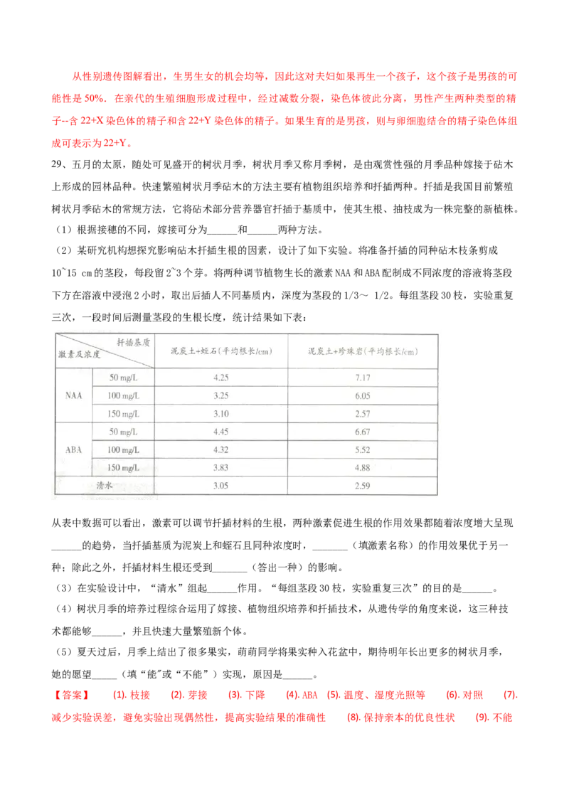学易金卷：2020-2021学年八年级生物下学期期中测试卷（人教版）03（解析版）_1、初中学习资料_4-6、生物_4-6-4、初二生物下册_3、期中试卷（3份）