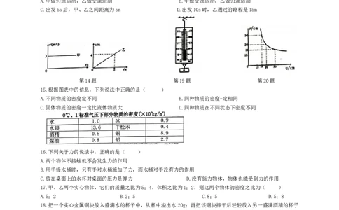 安徽省合肥市蜀山区2020-2021学年八年级上学期期末质量检测物理试题_1、初中学习资料_4-4、物理_4-4-3、初二物理上册_2023更新_物理8上：2020-2021各地月考、期中、期末、模拟