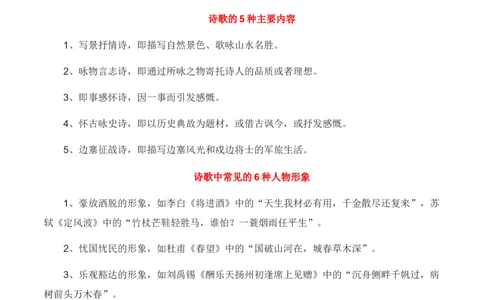 古诗阅读鉴赏-2022-2023学年七年级语文下学期期中期末考前单元复习+专项练习+模拟金卷（部编版）原卷版_new_1、初中学习资料_4-1、语文_4-1-2、初一语文下册_2023更新部编版初中语文7下