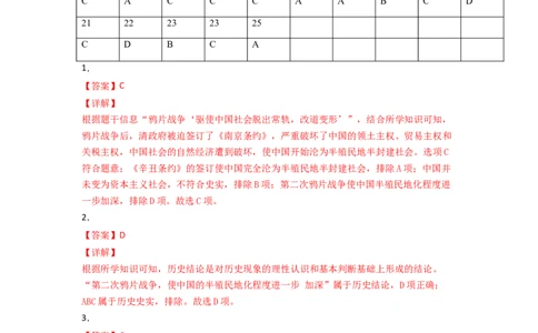 学易金卷：2021-2022学年八年级历史上学期期末测试卷02（全国通用）（全解全析）_1、初中学习资料_4-7、历史_4-7-3、初二历史上册_4、期末试卷（10份）
