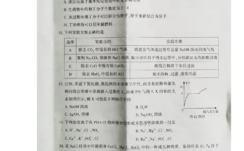 四川省眉山市2020年中考化学试题（扫描版，含答案）_1、初中学习资料_2024秋改版_九上化学课件最新版_化学中考真题卷（2019-2023）_2020中考化学_四川