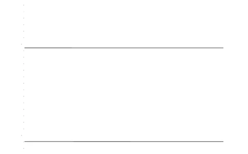 学易金卷：2021-2022学年八年级生物上学期期中测试卷（人教版）02（答题卡）_1、初中学习资料_4-6、生物_4-6-3、初二生物上册_3、期中试卷（4份）