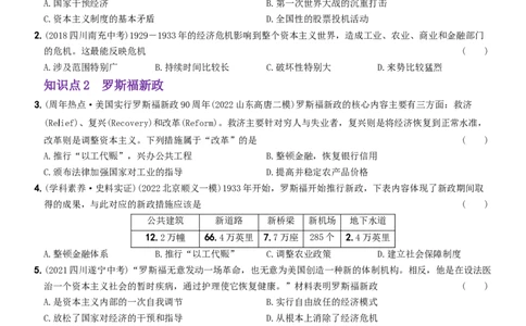 卷08第四单元++经济大危机和第二次世界大战（第13课至第15课）-2022-2023学年九年级历史下册最新命题导向测试（部编版）_new_1、初中学习资料_4-7、历史_4-7-6、初三历史下册