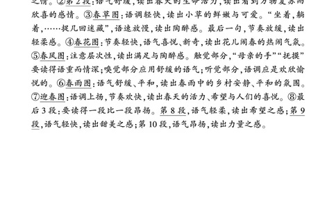 春诵读指导_1、初中学习资料_2024秋改版_人教七上语文新版课件_3.课件PPT04套_1.第一单元_1春考点精讲版