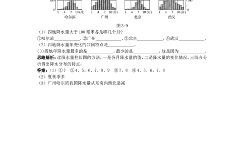 同步测控优化训练（降水的变化与分布_1、初中学习资料_4-8、地理_4-8-1、初一地理上册_1.地理7上同步练习（31份）_第二套备用7年级上册同步训练及答案（17份）