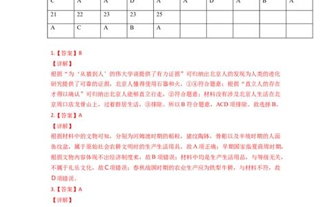 学易金卷：2021-2022学年七年级历史上学期期末测试卷02（全国通用）（全解全析）_1、初中学习资料_4-7、历史_4-7-1、初一历史上册_4、期末试卷（24份）