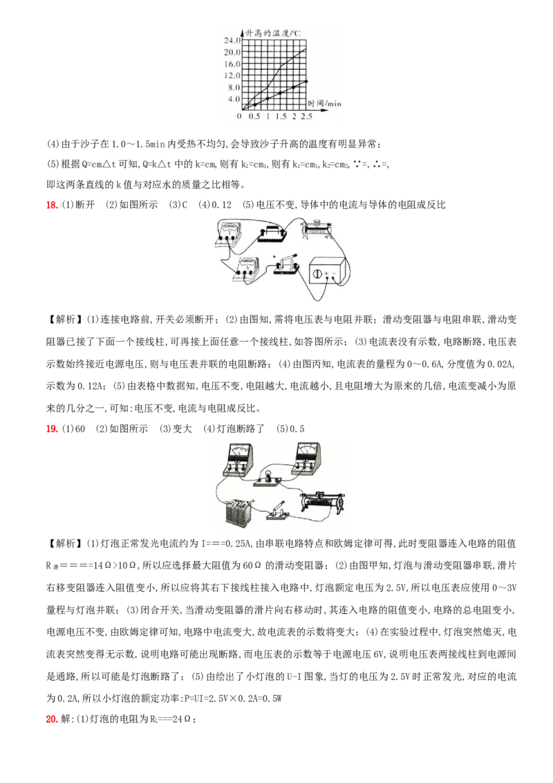 名校期末质量检测卷（一）-2020-2021学年度九年级物理上学期全方位培优测评卷（人教版）(25812903)_1、初中学习资料_4-4、物理_4-4-5、初三物理全册_2024更新