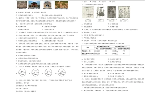 学易金卷：2021-2022学年七年级历史上学期期末测试卷03（全国通用）（考试版）_1、初中学习资料_4-7、历史_4-7-1、初一历史上册_4、期末试卷（24份）