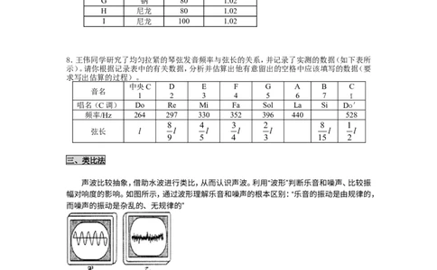 声现象实验难点聚焦_1、初中学习资料_4-4、物理_4-4-3、初二物理上册_2023更新_人教初中物理8上单元期中期末试题_第2单元