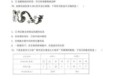 学易金卷：2020-2021学年八年级生物下学期期中测试卷（人教版）03（原卷版）_1、初中学习资料_4-6、生物_4-6-4、初二生物下册_3、期中试卷（3份）