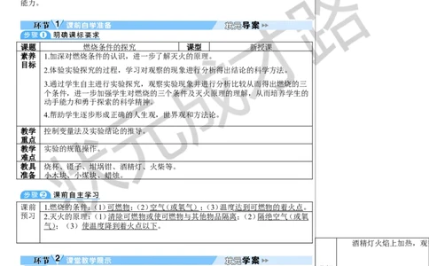 实验活动4燃烧条件的探究_1、初中学习资料_2024秋改版_九上化学课件最新版_9化上教案_第七单元能源的合理利用与开发