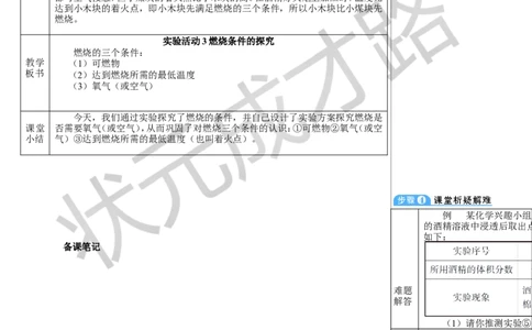 实验活动4燃烧条件的探究_1、初中学习资料_2024秋改版_九上化学课件最新版_9化上教案_第七单元能源的合理利用与开发