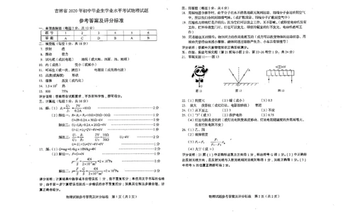 吉林省2020年中考物理试题及答案图片版_1、初中学习资料_2024秋改版_八上物理课件最新版_物理中考真题卷（2019-2023）_2020中考物理试卷_吉林