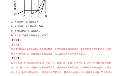 学易金卷：2020-2021学年七年级生物下学期期中测试卷（通用版）03（解析版）_1、初中学习资料_4-6、生物_4-6-2、初一生物下册_期中试卷（5份）