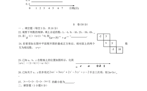 四川省金堂县五凤镇九年制学校2016-2017学年度上期期中考试七年级数学试卷（无答案）_1、初中学习资料_4-2、数学_北师大版_北师大版初中数学7上_北师大7上历年真题