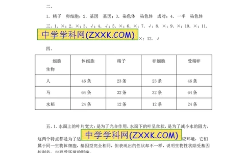 基因在亲子代间的传递同步练习1含答案_1、初中学习资料_4-6、生物_4-6-4、初二生物下册_1、同步练习（67份）_赠送同步练习53份_7.2生物的遗传与变异_第2节基因在亲子代间的传递