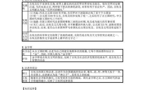 第01课古代埃及（速记宝典）知识点总结新人教版_1、初中学习资料_4-7、历史_4-7-5、初三历史上册_5、知识点梳理27份_部编人教版历史九年级上册全册（速记宝典）知识点总结（21份）