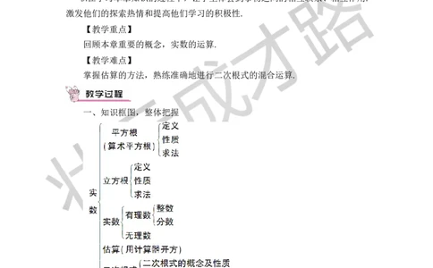 本章归纳总结_1、初中学习资料_2024秋改版_七上数学最新版课件_八上北师大版_北8数上教案_第二章实数