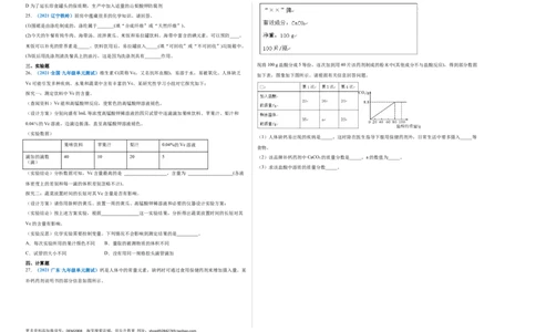 第十二单元化学与生活（选拔卷）（人教版）（考试版）_1、初中学习资料_4-5、化学_4-5-5、初三化学下册_人教化学九年级下单元试卷（040份）_单元试卷（第4套）