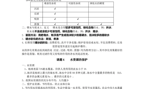 第四单元自然界的水_1、初中学习资料_2024秋改版_九上化学课件最新版_9化上同步练习+单元测_第四单元自然界的水_知识归纳