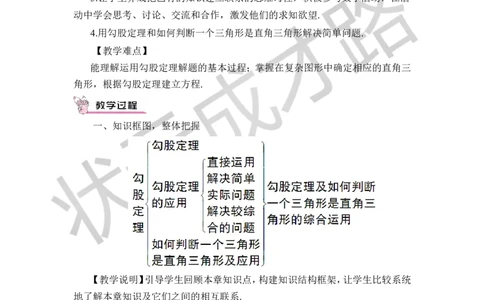 本章归纳总结_1、初中学习资料_2024秋改版_七上数学最新版课件_八上北师大版_北8数上教案_第一章勾股定理