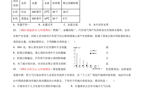第04单元第07章人类活动对生物圈的影响单元测试（B卷&bull;提升能力）（原卷版）_1、初中学习资料_4-6、生物_4-6-2、初一生物下册_单元测试（14份）