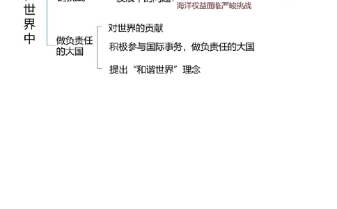 第十章+中国在世界中（综合检测）-2022-2023学年八年级地理下册同步精品课堂（人教版）_new_1、初中学习资料_4-8、地理_4-8-4、初二地理下册_2024更新人教版初中地理8下