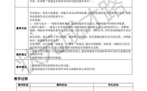 第四节细胞的生活_1、初中学习资料_2024秋改版_七上生物最新版课件_教案_第一单元生物和细胞_第二章认识细胞