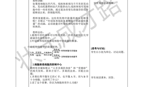 第四节细胞的生活_1、初中学习资料_2024秋改版_七上生物最新版课件_教案_第一单元生物和细胞_第二章认识细胞