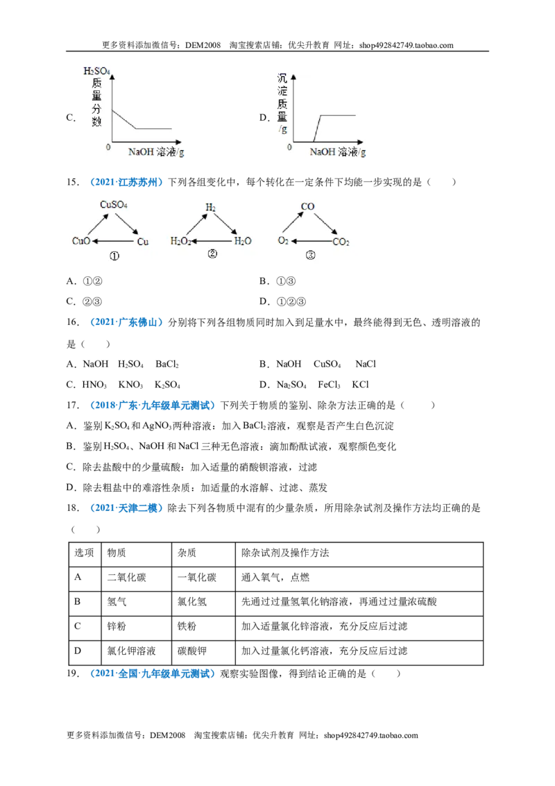 第十一单元盐化肥（选拔卷）（人教版）（原卷版）_1、初中学习资料_4-5、化学_4-5-5、初三化学下册_人教化学九年级下单元试卷（040份）_单元试卷（第4套）