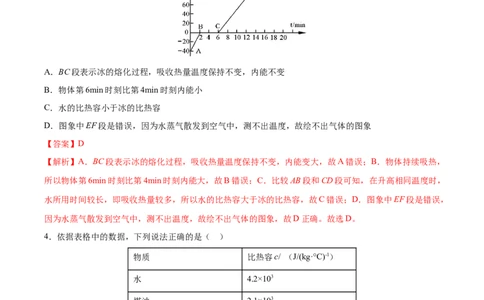 比热容（重点练）（解析版）_1、初中学习资料_4-4、物理_4-4-5、初三物理全册_2024更新_4人教物理试卷9全册同步课时练习新