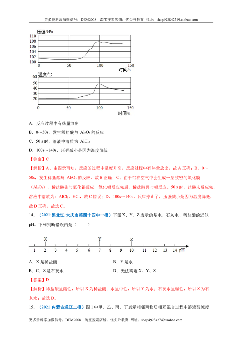 第十单元酸和碱（选拔卷）（人教版）（解析版）_1、初中学习资料_4-5、化学_4-5-5、初三化学下册_人教化学九年级下单元试卷（040份）_单元试卷（第4套）