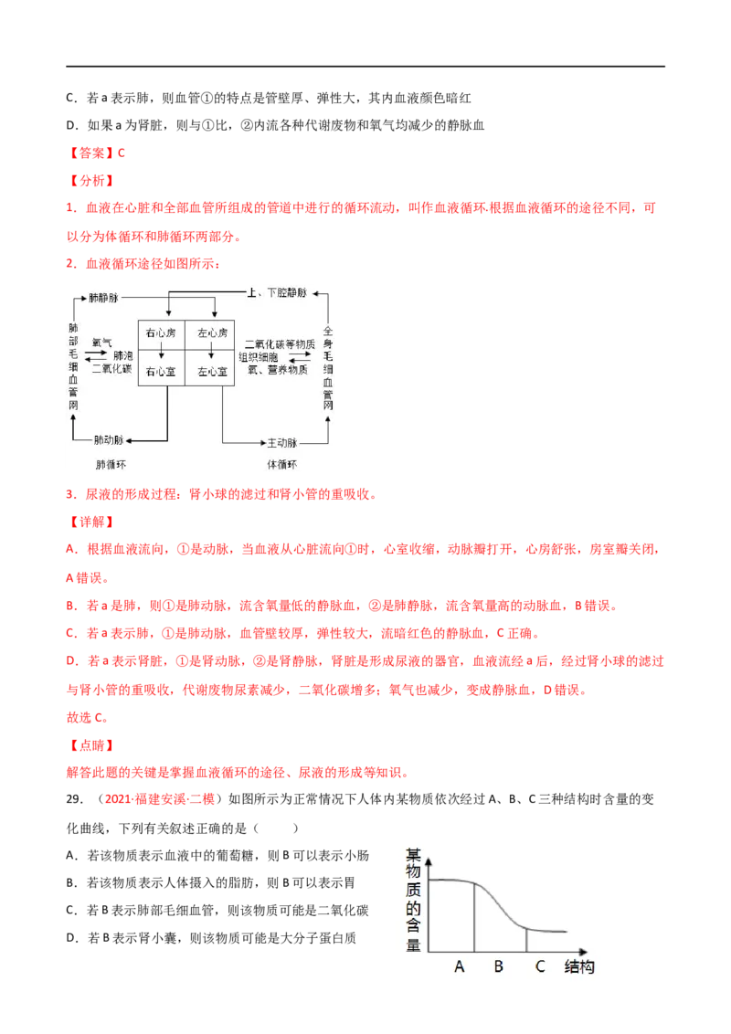 第04单元第05章人体内废物的排出单元测试（B卷&middot;提升能力）（解析版）_1、初中学习资料_4-6、生物_4-6-2、初一生物下册_单元测试（14份）