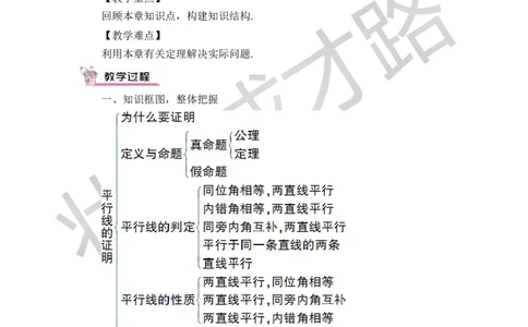 本章归纳总结_1、初中学习资料_2024秋改版_七上数学最新版课件_八上北师大版_北8数上教案_第七章平行线的证明