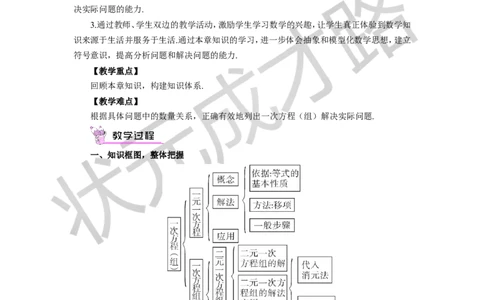 本章复习_1、初中学习资料_2024秋改版_七上数学最新版课件_沪科版七上课课件_沪7数上教案_第3章一次方程与方程组