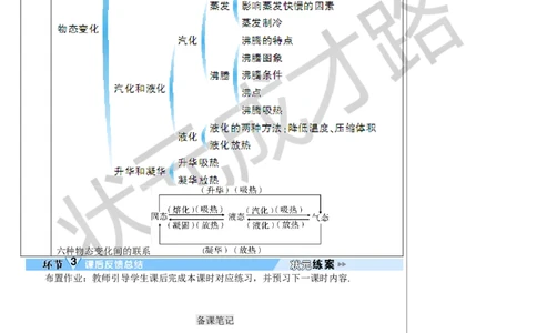 本章复习和总结_1、初中学习资料_2024秋改版_八上物理课件最新版_教案_第三章物态变化
