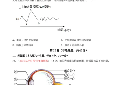 第04单元第06章人体生命活动的调节单元测试（A卷.夯实基础）（A卷&bull;劣实基础）（原卷版）_1、初中学习资料_4-6、生物_4-6-2、初一生物下册_单元测试（14份）