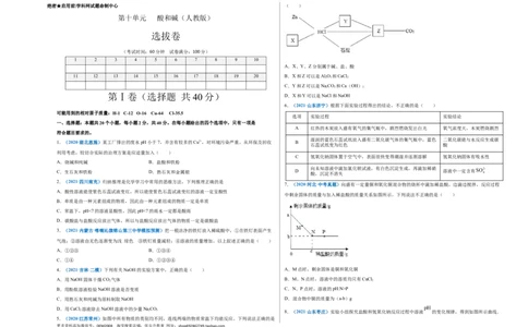第十单元酸和碱（选拔卷）（人教版）（考试版）_1、初中学习资料_4-5、化学_4-5-5、初三化学下册_人教化学九年级下单元试卷（040份）_单元试卷（第4套）