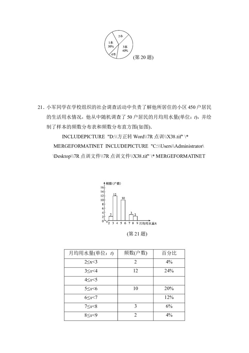第十章达标测试卷_1、初中学习资料_4-2、数学_4-2-2、初一数学下册_人教数学七年级下单元试卷（049份）_单元检测卷（第3套含答案）（共18份）_第10章数据的收集、整理与描述