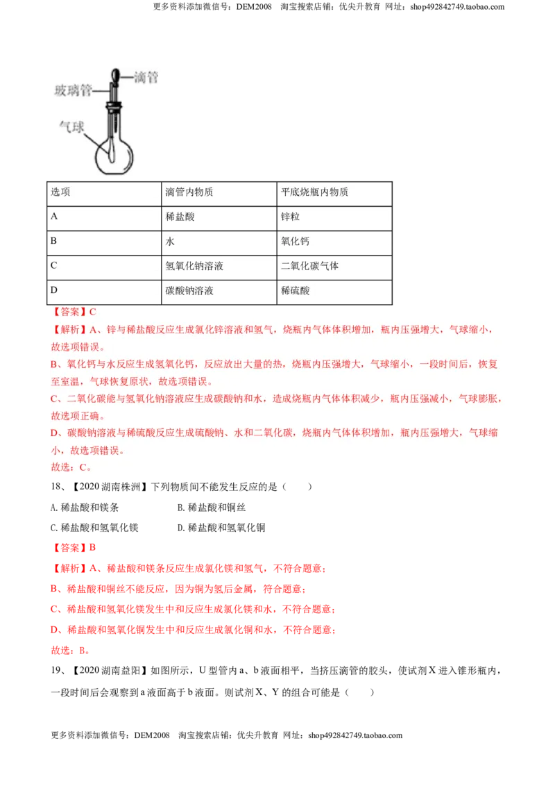 第十单元酸和碱单元测试卷（A卷基础篇）（解析版）-九年级化学下册同步单元AB卷（人教版）_1、初中学习资料_4-5、化学_4-5-5、初三化学下册_人教化学九年级下单元试卷（040份）