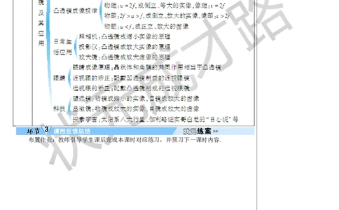 本章复习和总结_1、初中学习资料_2024秋改版_八上物理课件最新版_教案_第五章透镜及其应用