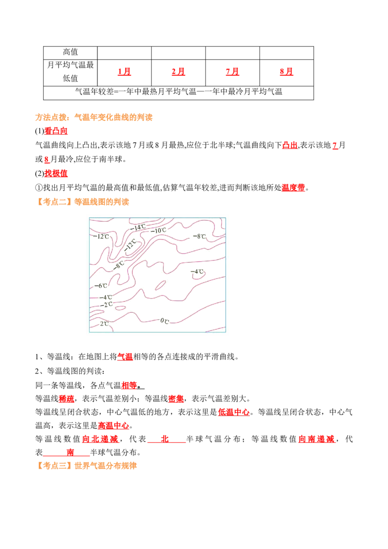 第三章天气与气候（知识梳理卷）-2022-2023学年七年级地理上册单元考点梳理双测卷（人教版）（解析版）_1、初中学习资料_4-8、地理_4-8-1、初一地理上册_2.地理7上单元测试（27份）