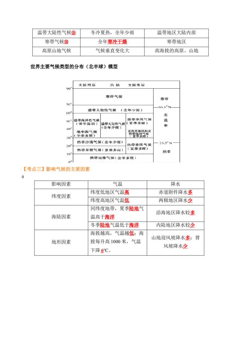 第三章天气与气候（知识梳理卷）-2022-2023学年七年级地理上册单元考点梳理双测卷（人教版）（解析版）_1、初中学习资料_4-8、地理_4-8-1、初一地理上册_2.地理7上单元测试（27份）
