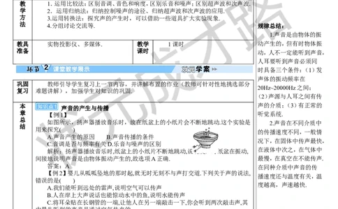 本章复习和总结_1、初中学习资料_2024秋改版_八上物理课件最新版_教案_第二章声现象