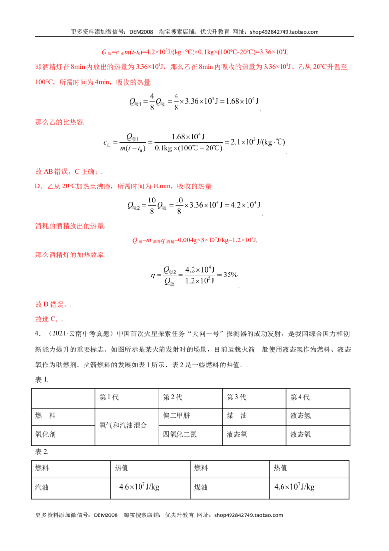 第十四章内能的利用&mdash;（人教版）（解析版）_1、初中学习资料_4-4、物理_4-4-5、初三物理全册_人教版物理九年级全一册单元试卷（047份）_单元试卷第2套17套