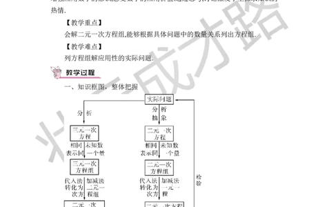 本章归纳总结_1、初中学习资料_2024秋改版_七上数学最新版课件_八上北师大版_北8数上教案_第五章二元一次方程组
