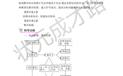 本章复习_1、初中学习资料_2024秋改版_七上数学最新版课件_沪科版七上课课件_沪7数上教案_第2章整式加减