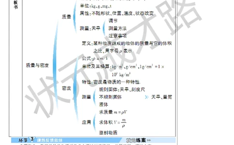 本章复习和总结_1、初中学习资料_2024秋改版_八上物理课件最新版_教案_第六章质量与密度