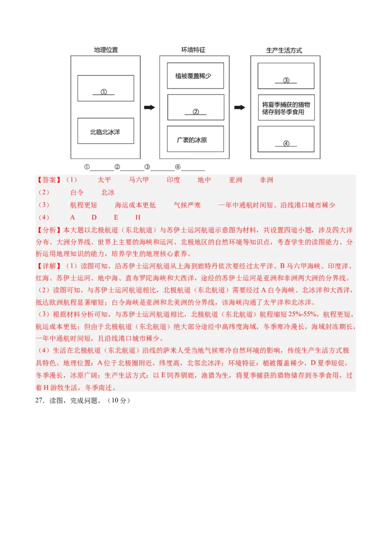 第十章极地地区（B卷&middot;真题模拟练）-单元测试2022-2023学年七年级地理下册分层训练AB卷（人教版）（解析版）_new_1、初中学习资料_4-8、地理_4-8-2、初一地理下册