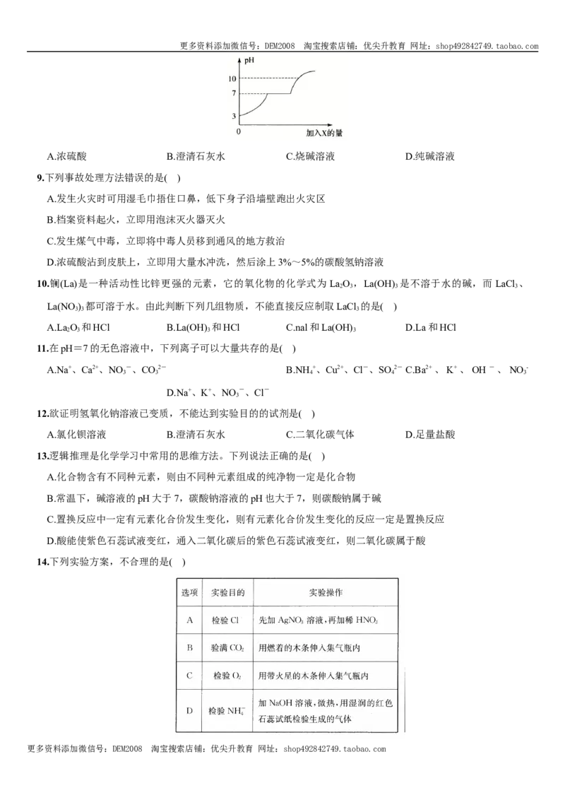 第十一单元盐化肥（人教版）_1、初中学习资料_4-5、化学_4-5-5、初三化学下册_人教化学九年级下单元试卷（040份）_单元试卷（第3套）
